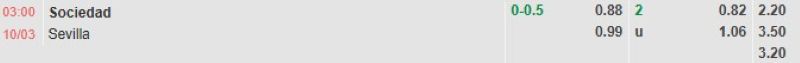 ti-le-keo-tran-sociedad-vs-sevilla-ngay-10-3